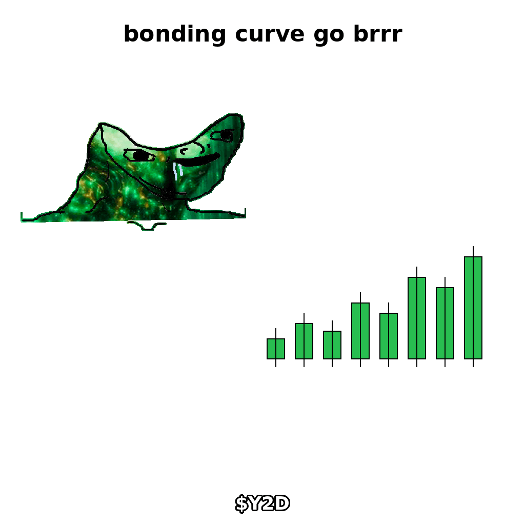 $Y2D meme — Bonding curve
