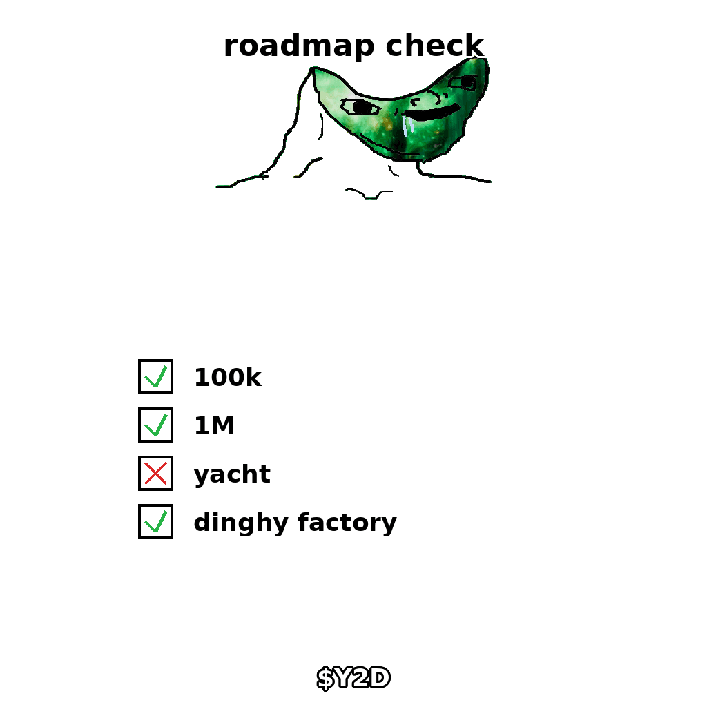 $Y2D meme — Roadmap
