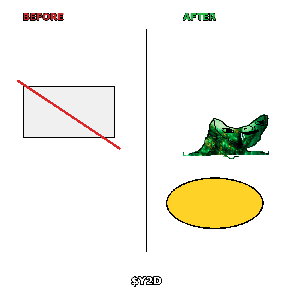$Y2D meme — Before after