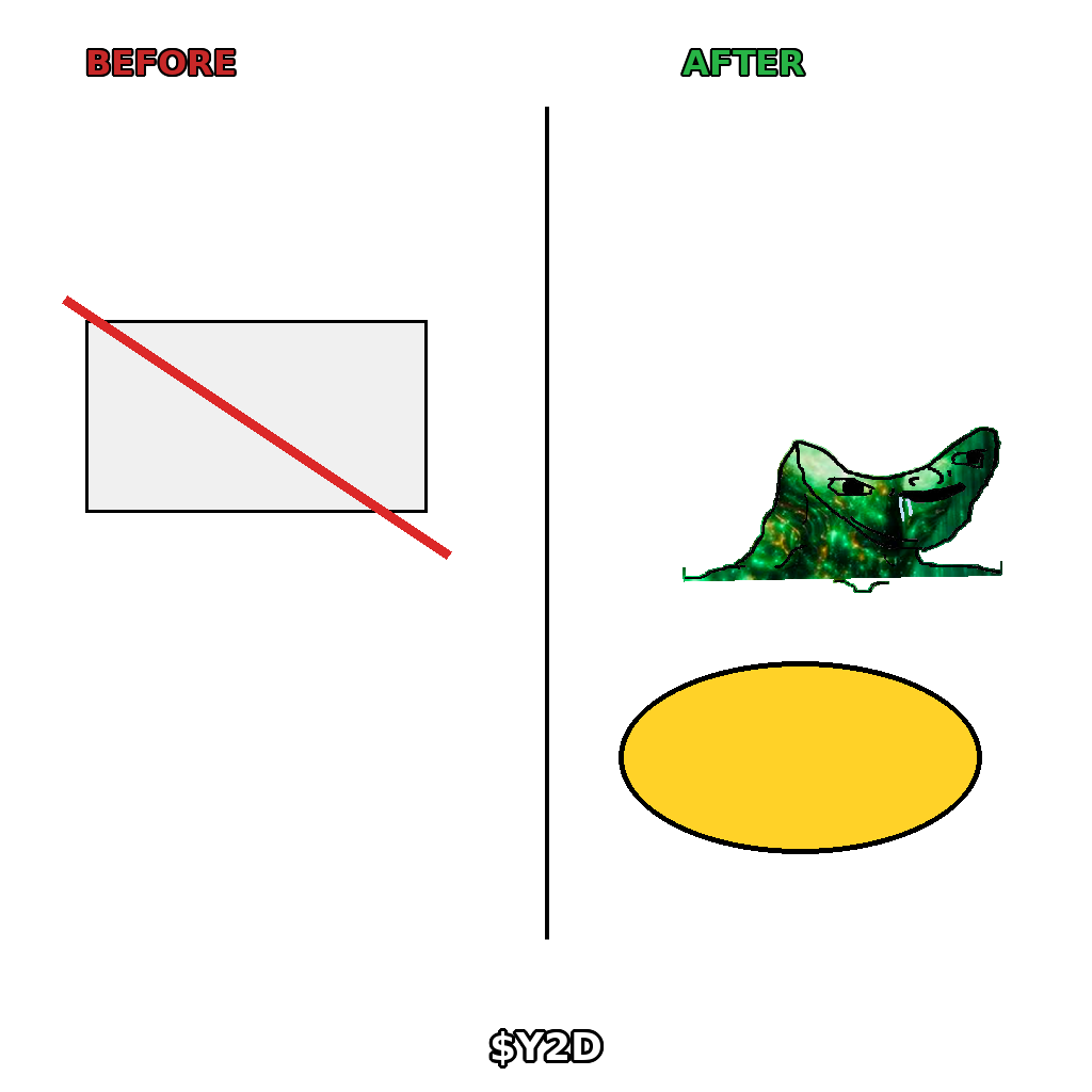 $Y2D meme — Before after